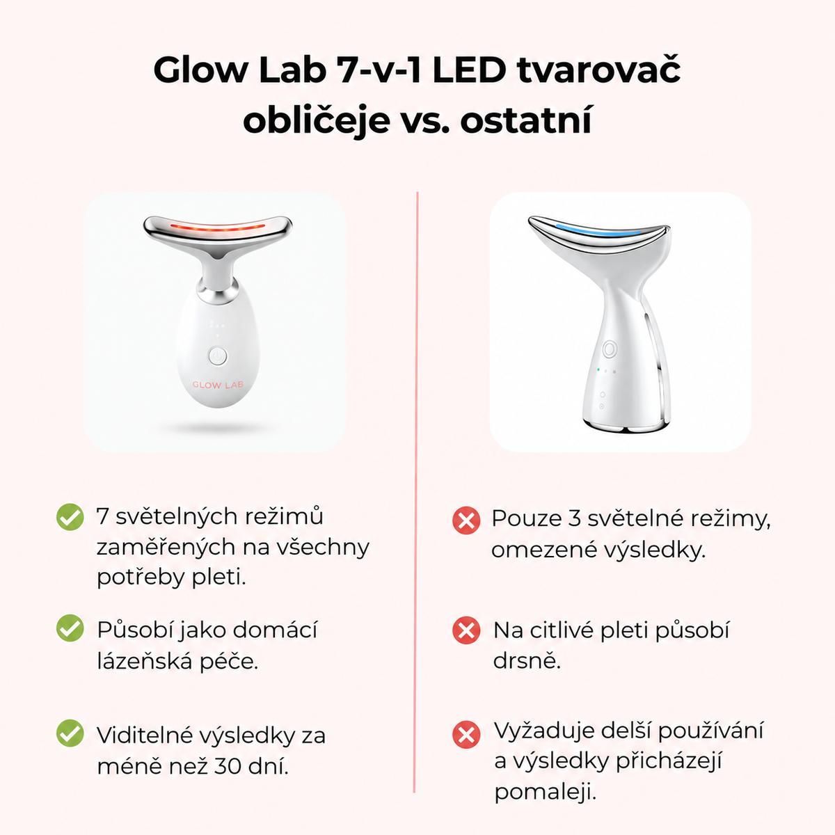 Glow Lab 7-in-1 LED Facial Sculptor