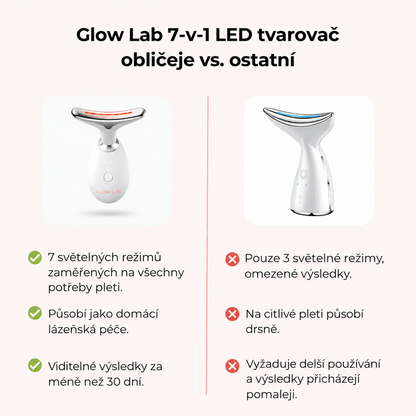 Glow Lab 7-in-1 LED Facial Sculptor