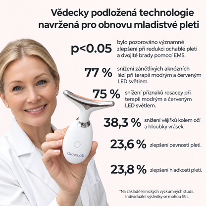 Glow Lab 7-in-1 LED Facial Sculptor